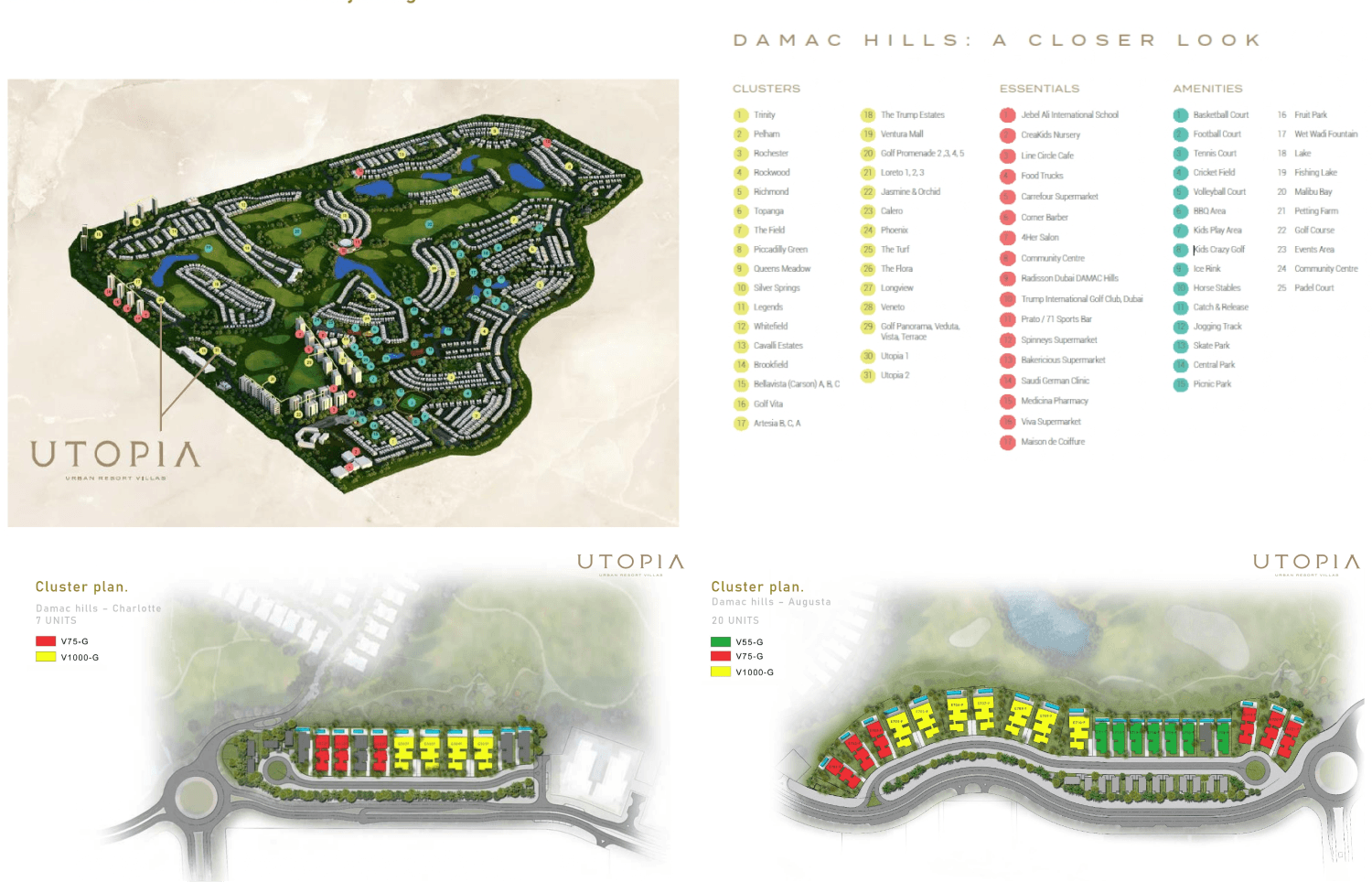 Master Plan